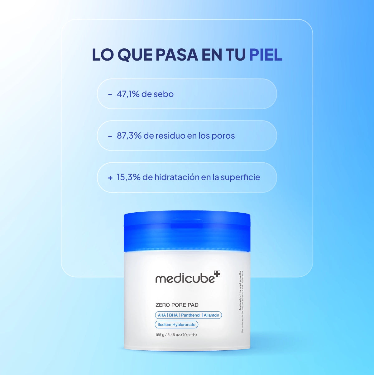 Lo que pasa en tu piel: menos sebo, menos residuo en poros, más hidratación
